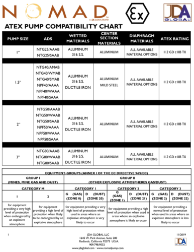 Servicios - Garantias 05